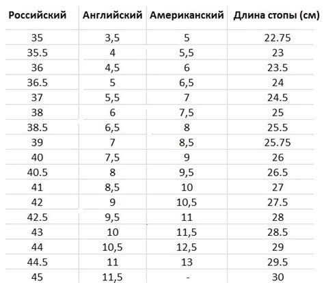 адидас размерная сетка женской одежды
